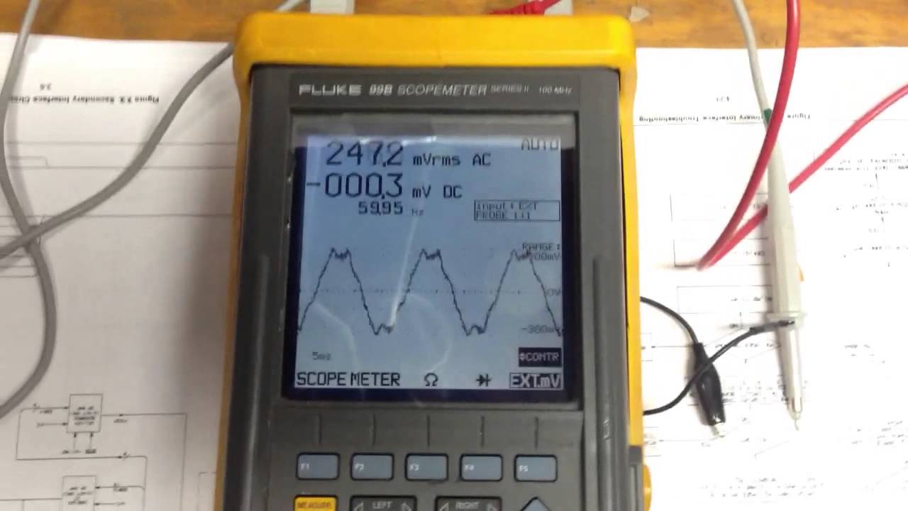 Fluke 123 industrial scopemeter 20mhz